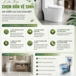 Bồn vệ sinh phù hợp