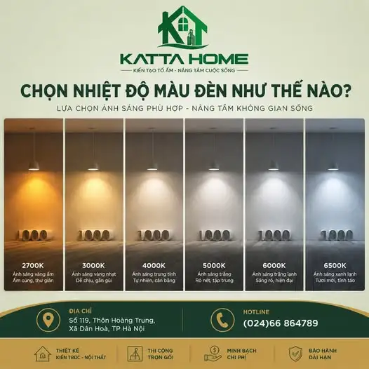 Nhiệt độ màu đèn